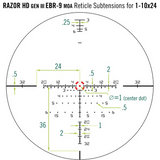 VORTEX RAZOR HD GEN III 1-10X24 FFP