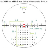 VORTEX RAZOR HD GEN III 1-10X24 FFP