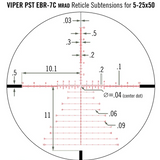 VORTEX VIPER PST Gen II 5-25x50 FFP